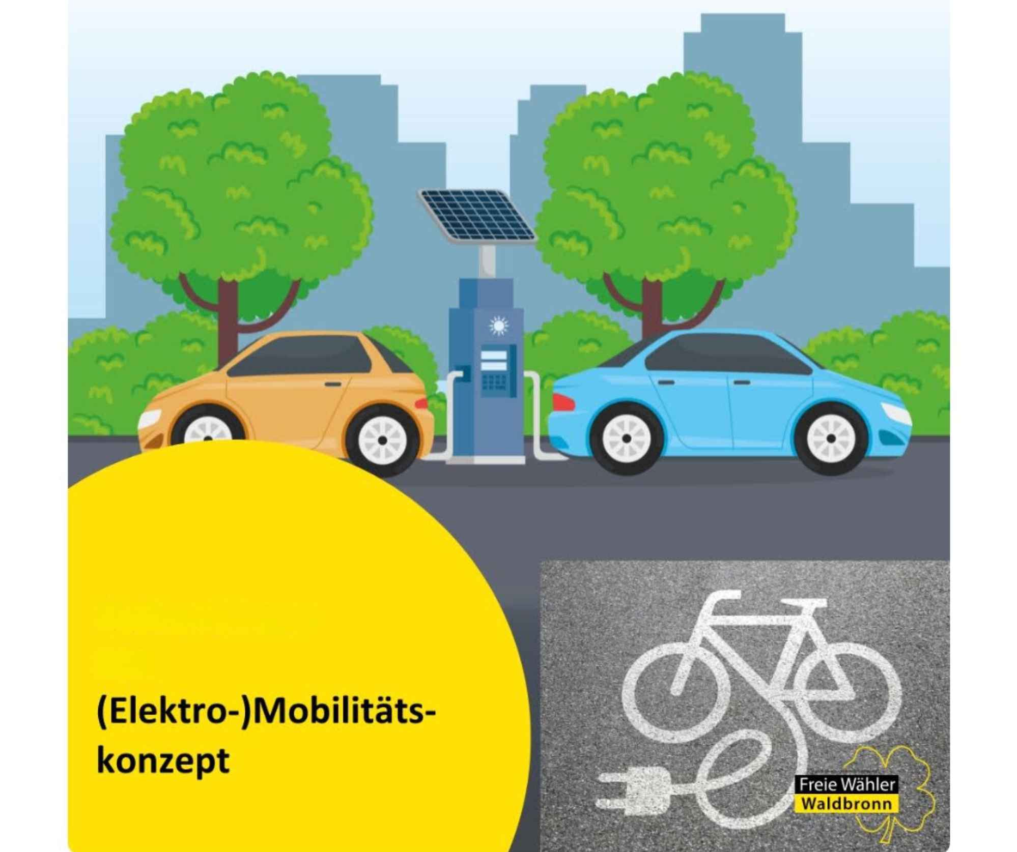 Thema: Verkehrs- und Mobilitätskonzept